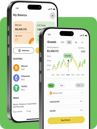 Assetly Neural trading platform with live market data
