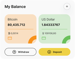 Assetly Neural automated trading solution — dashboard overview